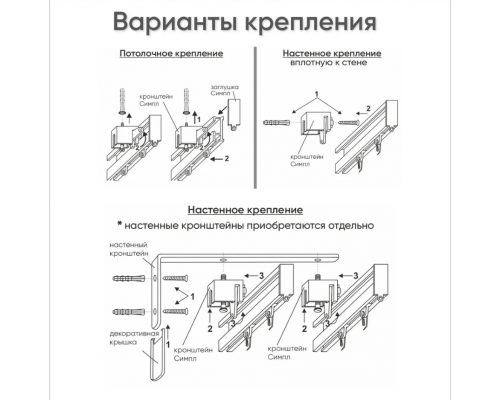 Карниз Симпл для тюля