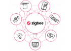 Zigbee