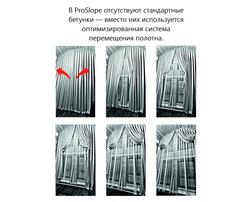 Электрокарниз для наклонных (сложных) окон ProSlope (WiFi, Алиса, сухой контакт) + пульт + карниз для тюля