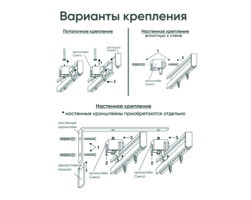 Электрокарниз для наклонных (сложных) окон ProSlope (WiFi, Алиса, сухой контакт) + пульт + карниз для тюля